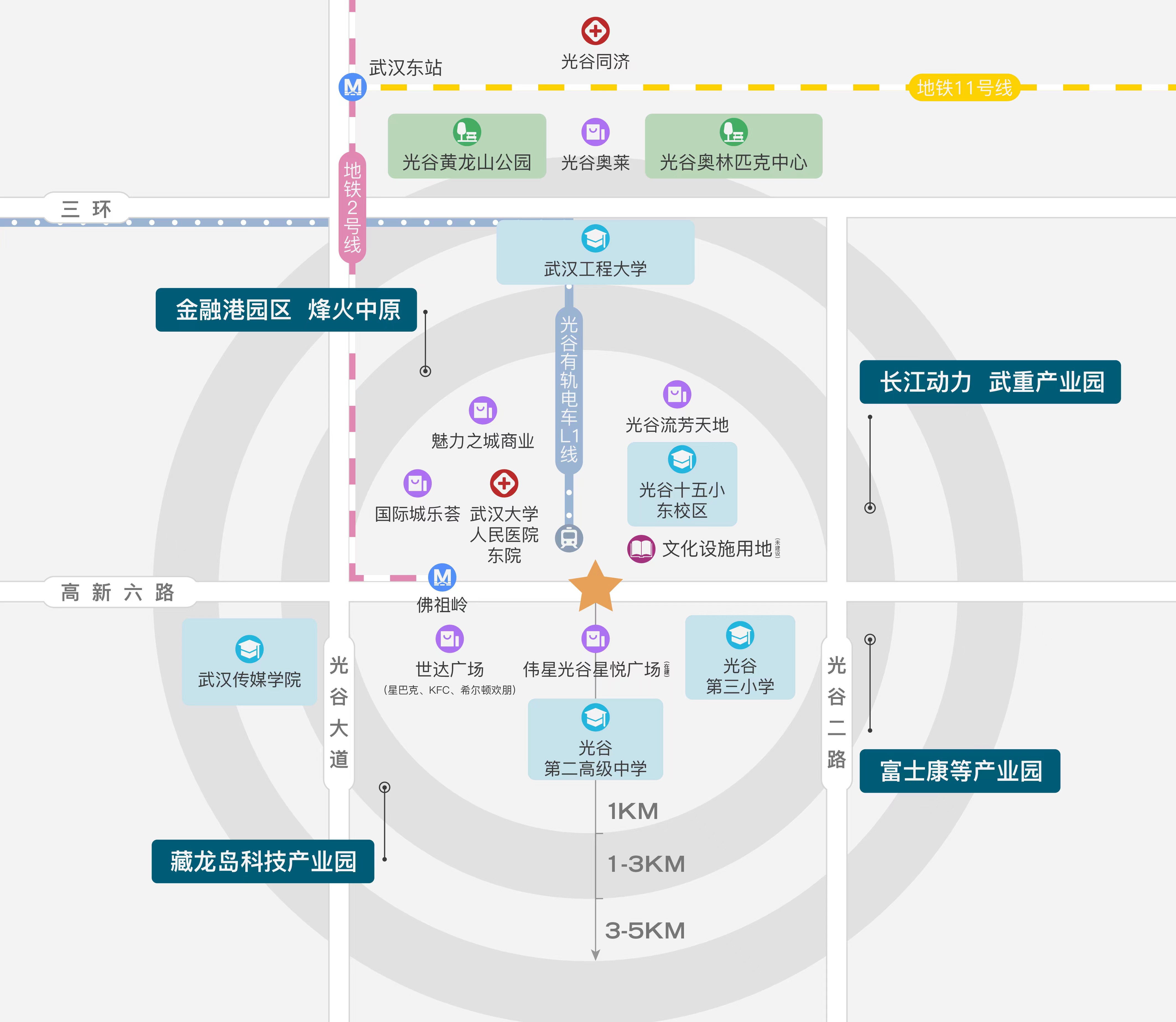 万科光谷锦上位置交通图
