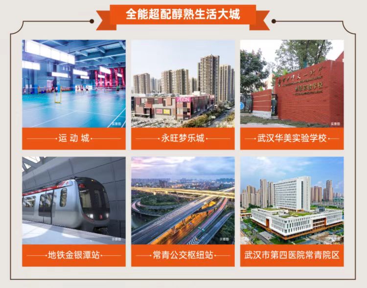 美联奥公馆配套图