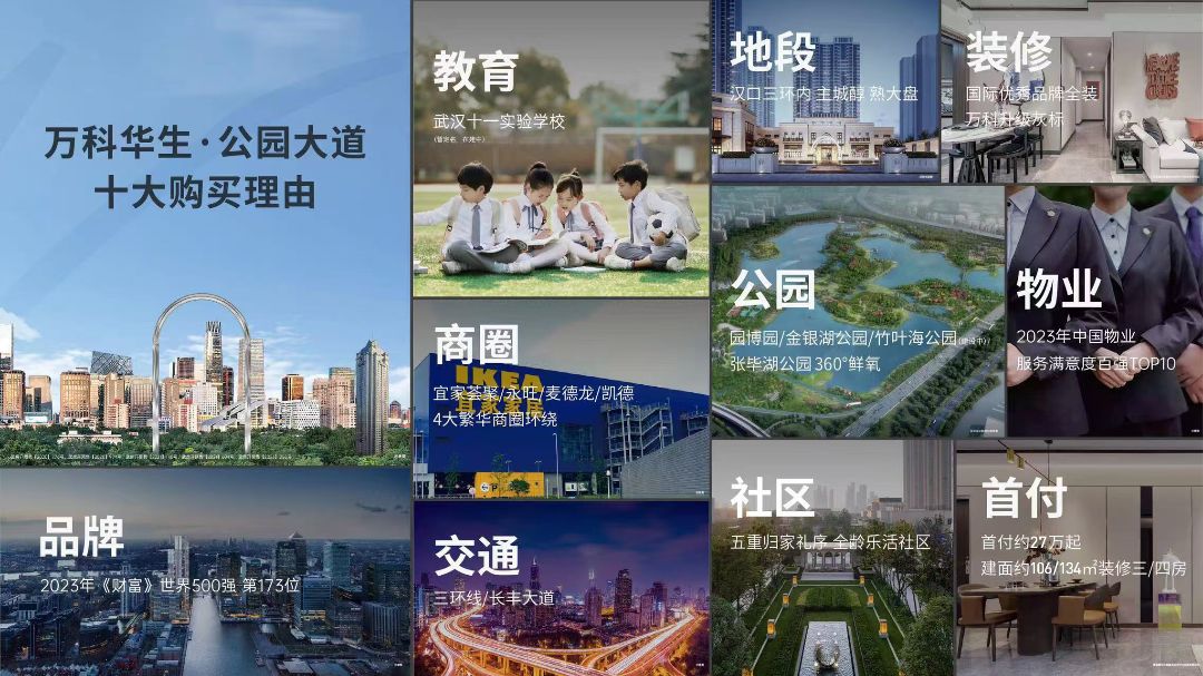 万科华生.公园大道配套图