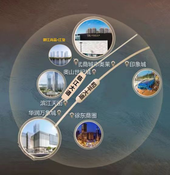 御江尚品.江玺配套图